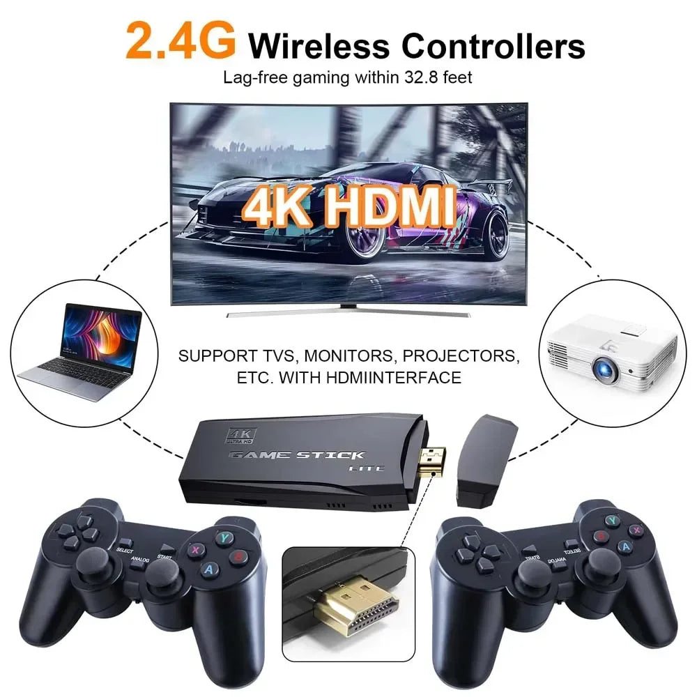 M8 Retro Gamestick 4K HDMI with 20000+ Classic Games 9 Emulators Plug and Play Video Games for TV M8 Wireless Retro Game Console